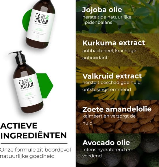 Carl & Johan tattoo aftercare Tattoo Bodymilk