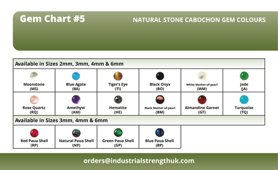 Industrial Strength Threaded Titanium Natural Stone Cabochon (Industrial Strength)